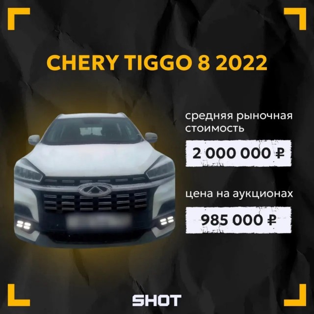 Спрос на арестованные и залоговые автомобили с торгов вырос на 20% за последний год.