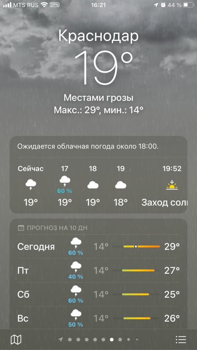Первая помощь при тепловом ударе