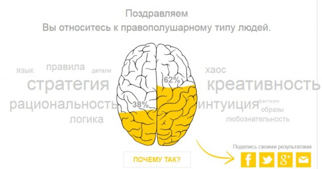 Тест - Левое или Правое.