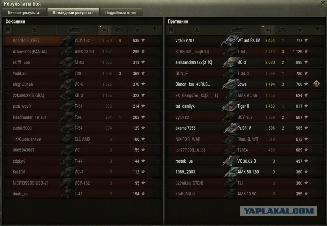 Wargaming 11