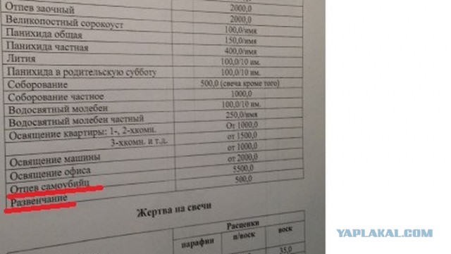 Нам говорят: вот докажите, что Бога нет
