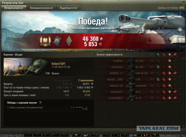 Wargaming 22