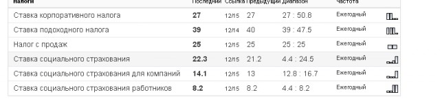 А Вы предчувствуете жопу?, что нас ждет