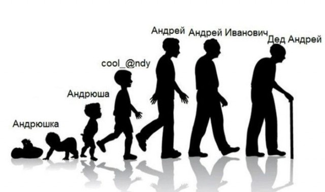 Картинки разные с интернету