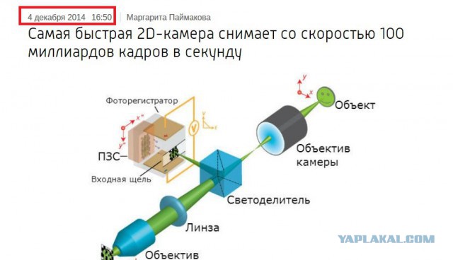 Новая сверхскоростная камера позволила увидеть ударную волну, возникающую при движении света