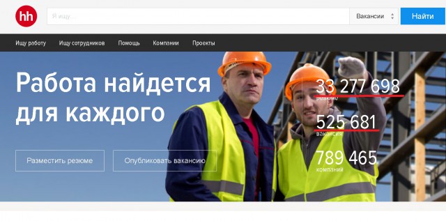 Что изменилось за 18 лет? Давайте сравним наши наблюдения