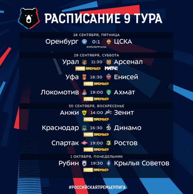РПЛ 2018-2019(часть 3)
