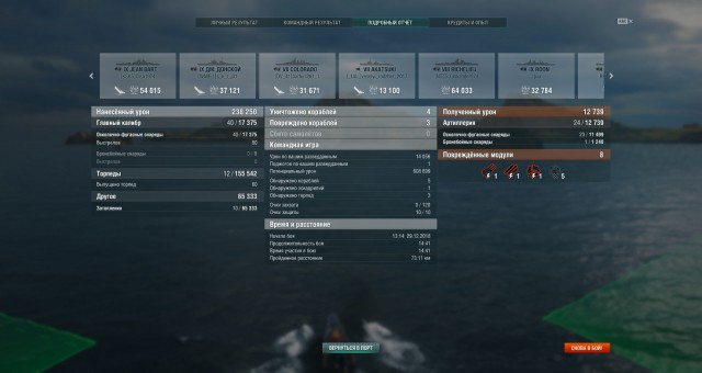 World of Warships - 6