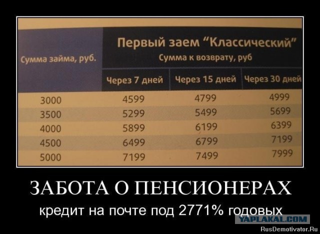 Древние мемы с ВК. Для тех кто забыл
