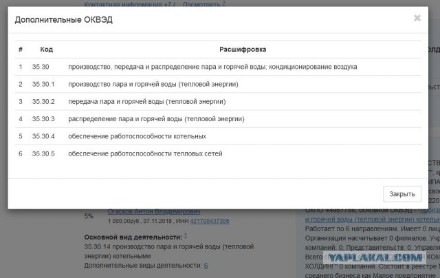 Совсем кукухой тронулись