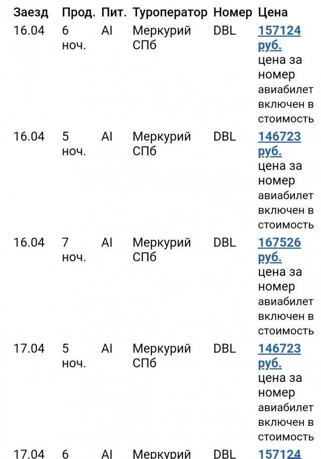 Обиженная туристка считает, что "Сочи - это Мухосранск"