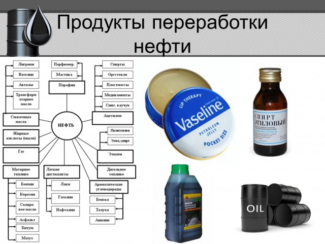 Вице-премьер Новак заявил, что в случае отказа Запада от российской нефти цены подскочат до $300 за баррель