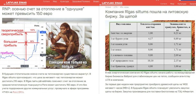«Газпром» начал сжигать газ вместо поставок в Европу