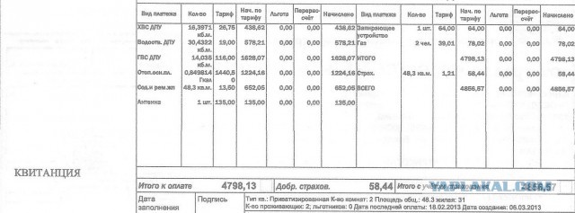 Квартплата в СССР