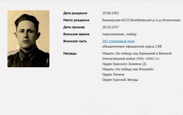 Бессмертный полк на ЯПе