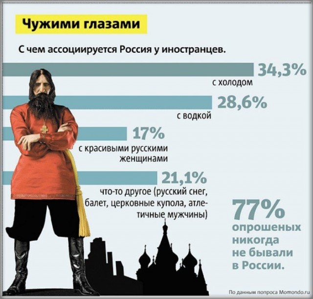 Демократия в опасности!