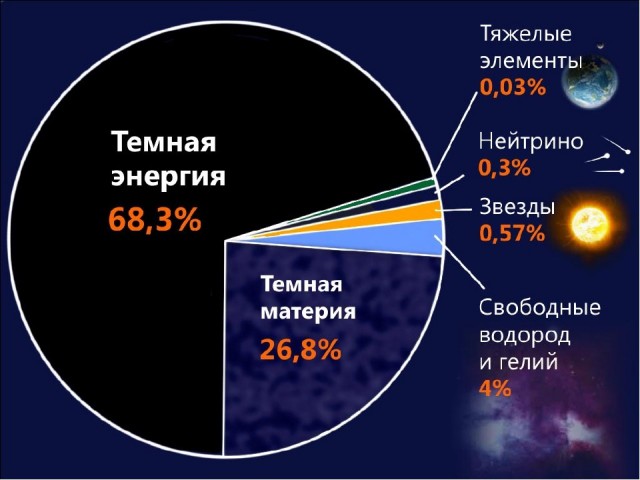 Расход 1 кг водорода на 120 км и заправка за 5 минут. Представлен водородомобиль от Nissan и Dongfeng