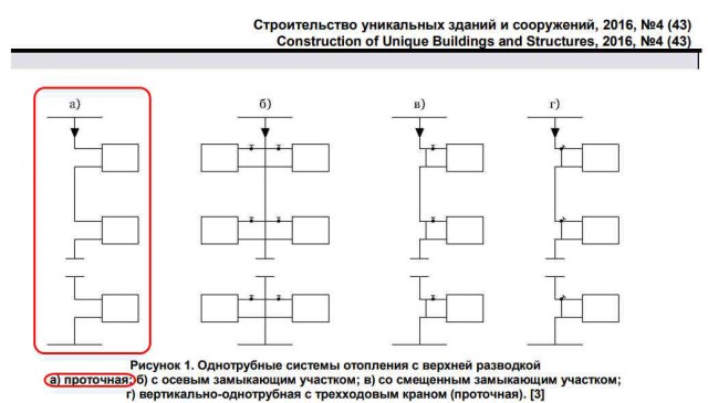 Бойцовые старухи