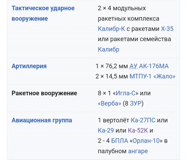 Военкор Коц сообщил, что подбит корабль Черноморского флота «Сергей Котов»