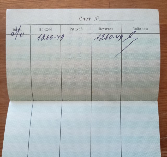 Подарок на 18 летие⁠⁠