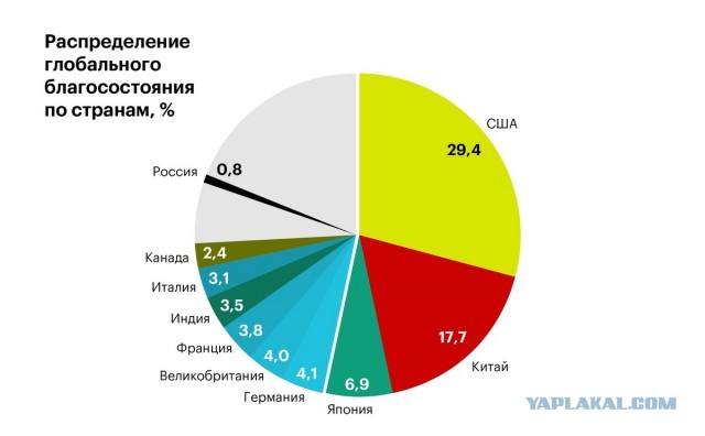 Reuters: Пекин рекомендовал китайским автопроизводителям не развивать производственные мощности в России