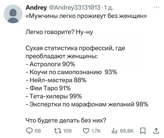 Говорите, что мужчины легко проживут без женщин?