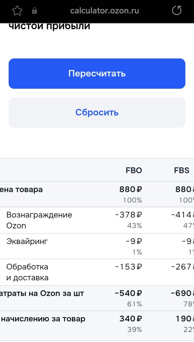 Торговля на OZON и WB в 2026 - от подводных камней до айсбергов