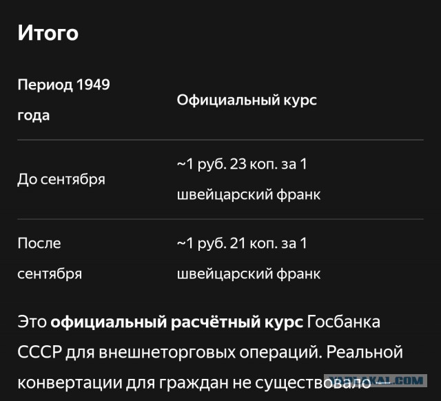 а вот вам про "сталинские лагеря"