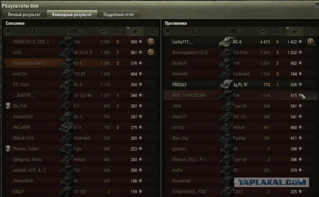 Wargaming 7