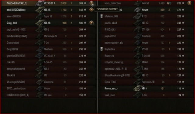 Wargaming 10