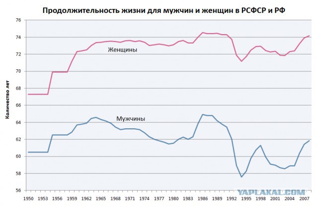 В США друг на друге женились три лесбиянки