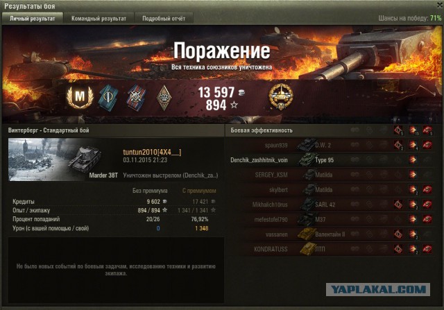 Wargaming 29