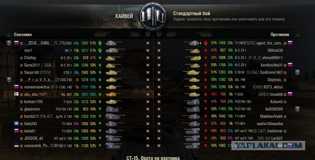 Wargaming 31