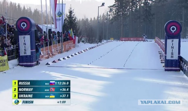 Биатлон.Сезон 2016/2017. Часть 7. Чемпионат Европы 2017 г. Здруй, Польша