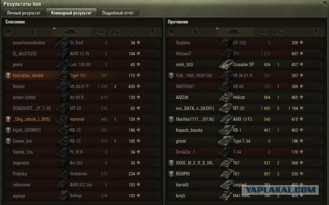Wargaming 49
