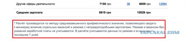 Украина готовится к новой войне, заявили в МИД России