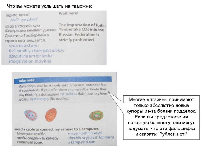 Русско-шотландский разговорник