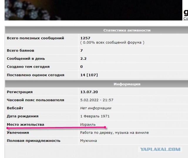 Бабушка с баллоном