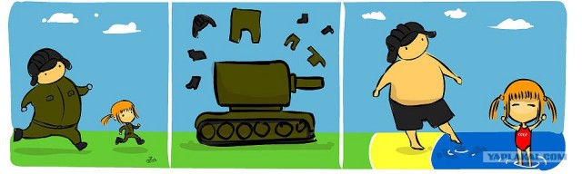Wargaming