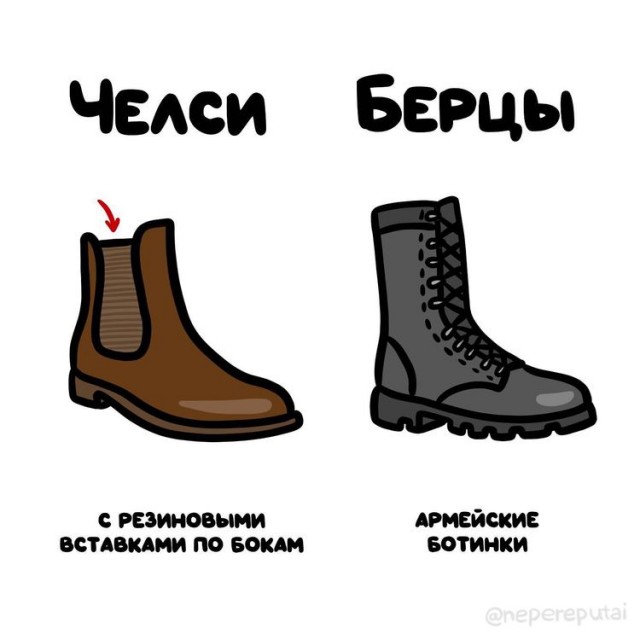 15 полезных рисунков, наглядно показывающих разницу вещей, которые мы то и дело путаем