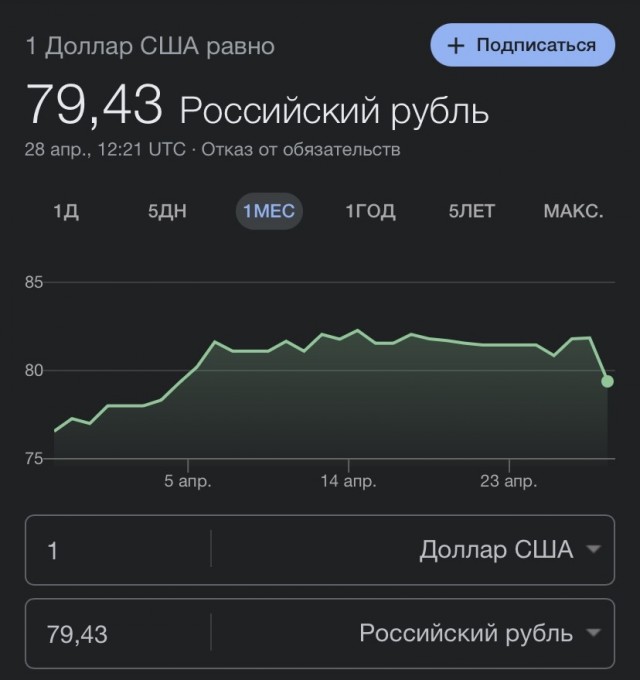 Полетел вниз зелёный