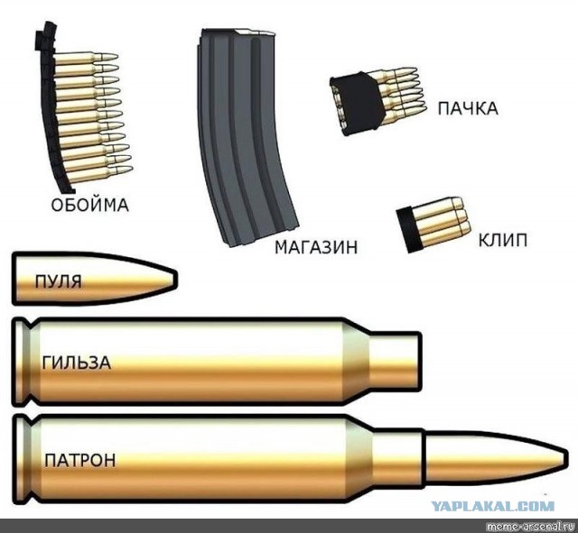 Верховный суд постановил, что мобилизация продолжается. Что это значит для всех нас?