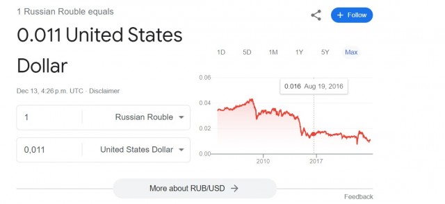 Национальный банк Украины повысил курс доллара выше 37 гривен.