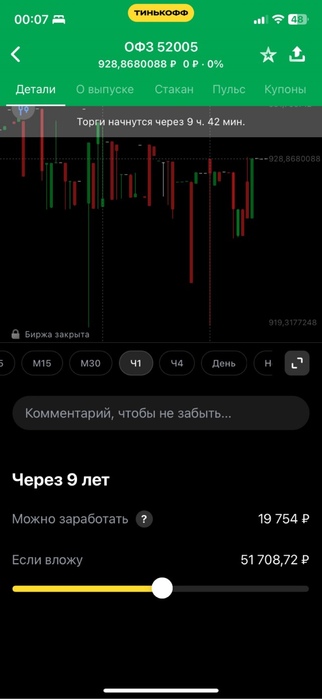 Облигации федерального займа не раскупили. Аукцион признан несостоявшимся.