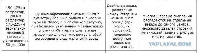 Первый раз увидел "вживую"