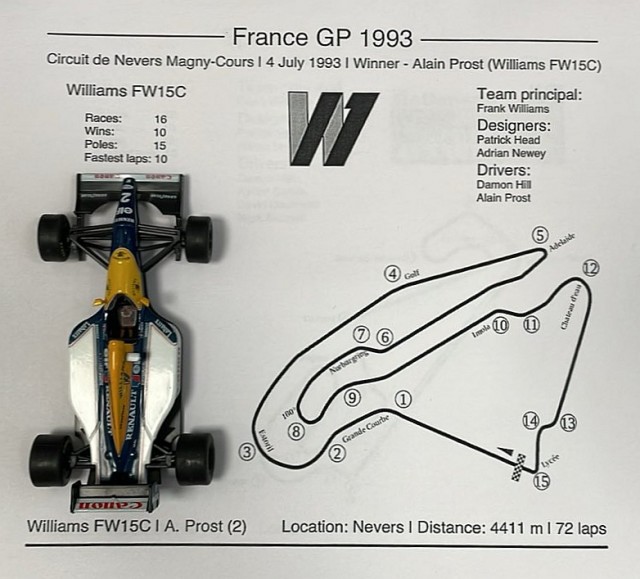 Мой вариант размещения коллекции болидов Формулы 1