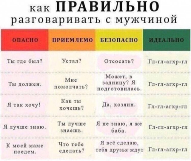 Всего понемногу. От 17.06.2024