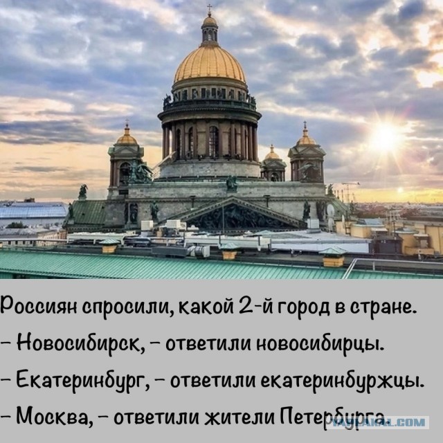 А какой у Вас любимый город