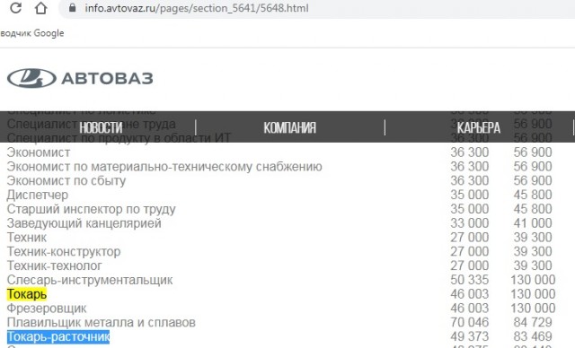 Очередь за забором всё