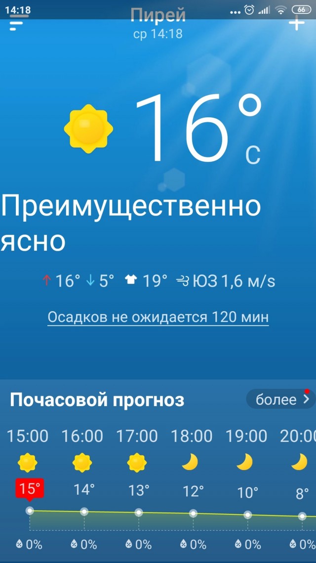Про новогоднюю погоду